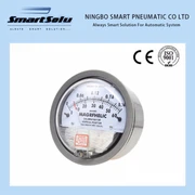 آلومینیوم ریخته گری برای نشان دادن فشار هوا یا فشار خوردگی غیر خورنده